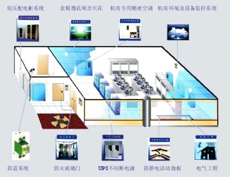 移动APP开发行业的最新趋势