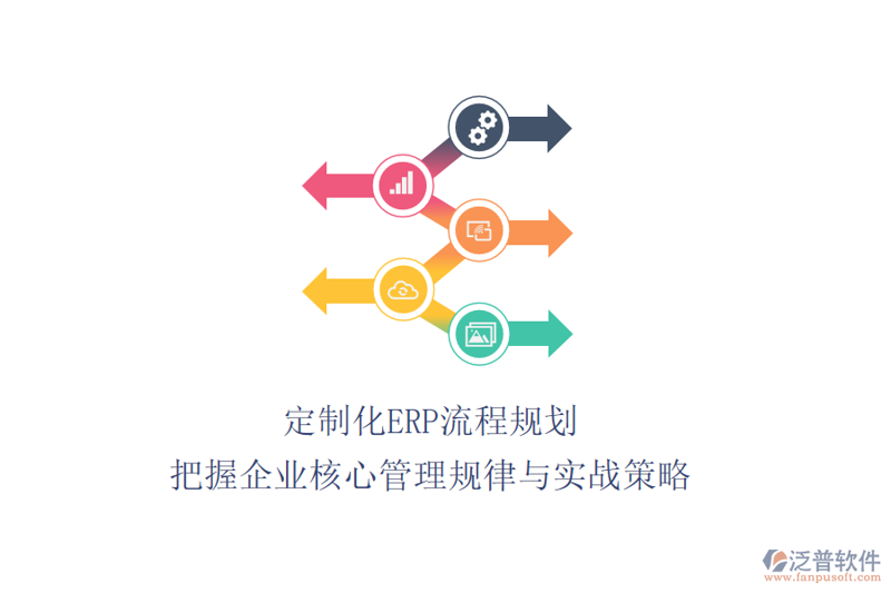 郑州软件开发业正在迎来新一轮的发展高峰